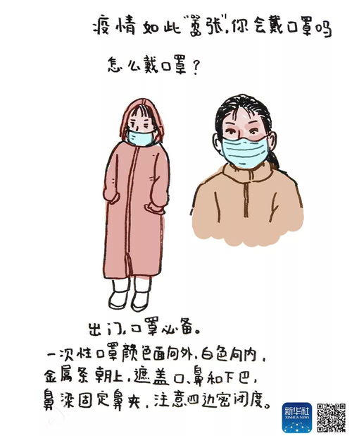  你会戴口罩吗戴口罩需要注意什么,看这里