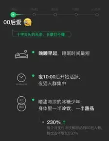  支付宝终于发布了年度账单,今天微信也发布了年度表情包总结