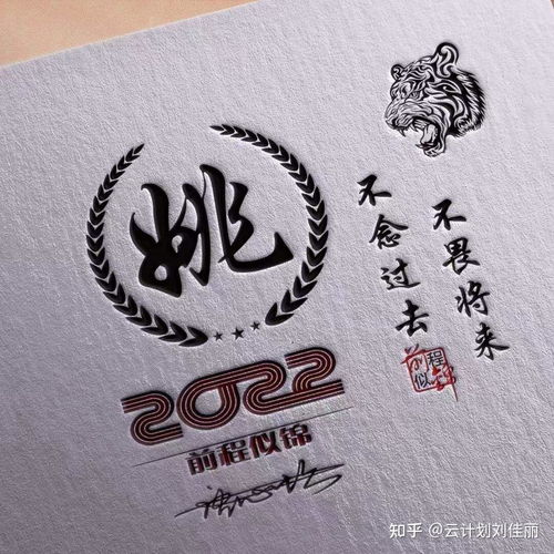  2022虎年专属微信头像,3d霸气励志个性签名头像,请查收带走
