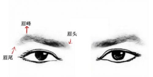  听说今年流行这样画眉毛不存在的