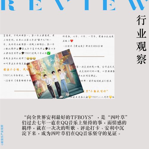  tfboys成团七周年,四叶草相聚qq音乐陪伴七年