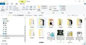  如何最快速的拥有一套表情包,只要你的qq好友够沙雕
