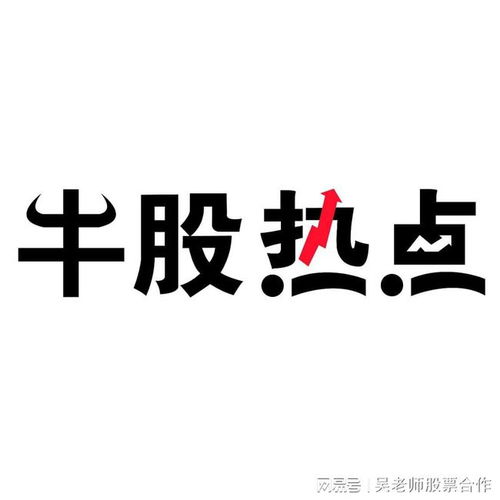  吴老师教你简单的k线组合变盘信号