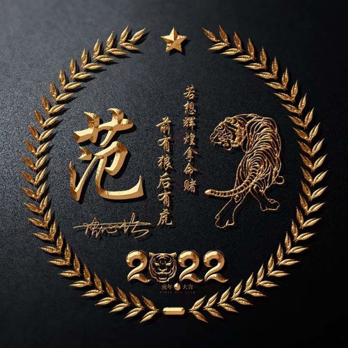  2022你的微信头像该换了,3d简约大气虎年生肖签名头像,请查收
