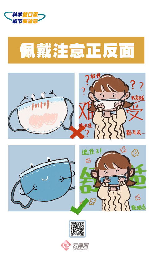  手绘海报你的口罩戴对了吗
