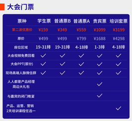 我们把腾讯名创优品猫王收音机shein的实战派们聚在了一起,和你聊聊增长新方向