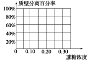  生物科理综合二试卷及参考答案青夏教育精英家教网