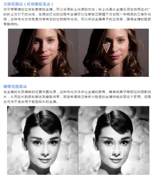  表情直播美女主播养成记知乎表情