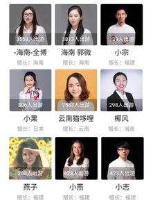  大数据揭秘旅行定制师新职业月收入高达3万高颜值女定制师吃香