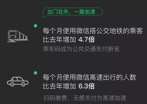  你聊天时常用的表情,其实已经暴露了你的年龄