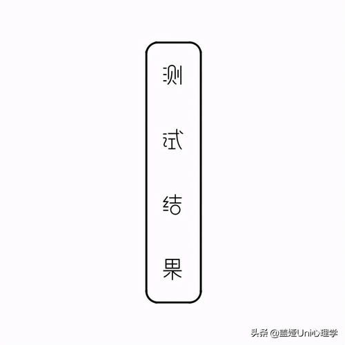  星罗卜测试天使呓语,你最近的灵魂课题是什么