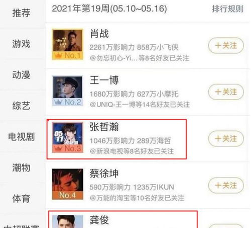  超话前五排行榜博君一肖稳如泰山,浪浪钉解绑后,龚俊跌落神坛