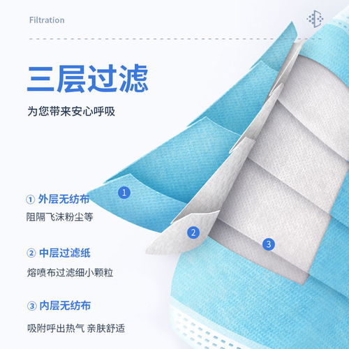  中维防护用品如何戴好口罩,提高防护效果