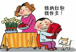  从80后到00后,万州人的压岁钱涨了多少倍你知道吗