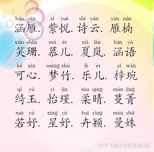  胡姓诗经楚辞起名女孩有寓意的国学经典名字唐诗宋词