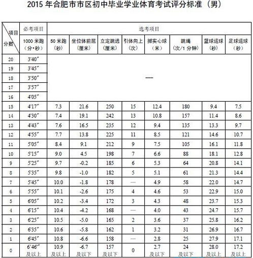 2018头像女生最新图片体