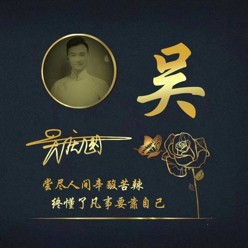  微信头像,姓氏头像,3d简约海蓝金属商务签名头像,