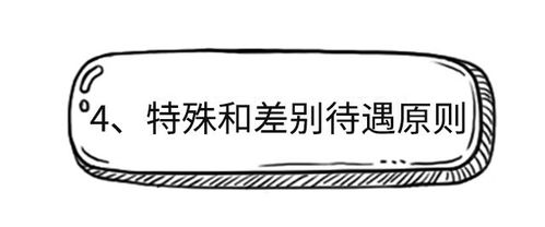  一个国际经济治理舞台中的的高频词汇多边贸易体制