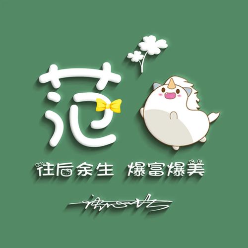  2021年你的微信头像该换了,新款3d励志个性签名头像,有你的吗
