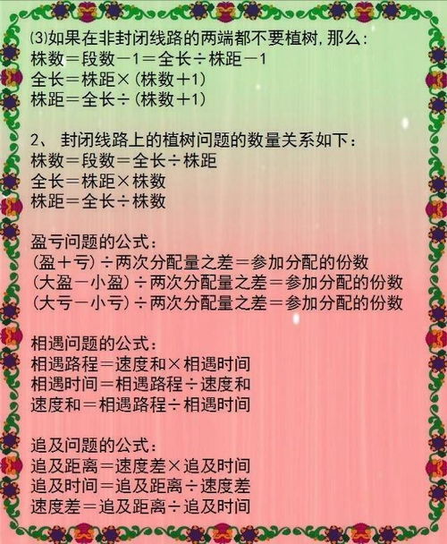  博士爸爸大放豪言小学数学无非就这些公式,儿子6年没扣1分