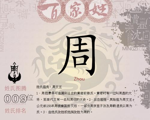  领取你的姓氏堂号每一个姓氏的家风,都体现在它的家族堂号上