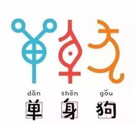  当甲骨文变成表情包,你绝对没见过