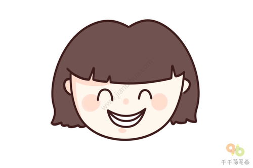  人物表情包简笔画大全简单一学就会