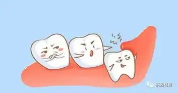 牙痛难受表情包智齿