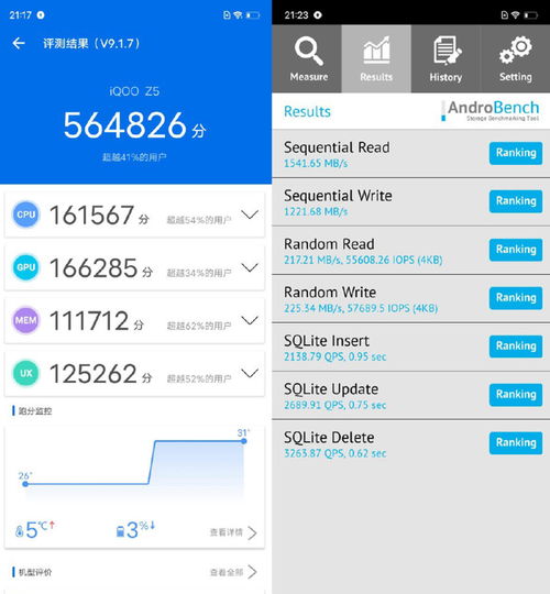  在内卷的手机市场如何找到自己的定位iqooz5体验