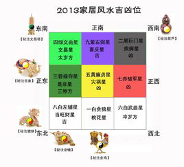  卧室家居风水梳妆镜的方位有讲究