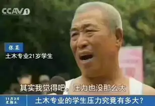  听说学这10个专业最容易脱发,你同意吗