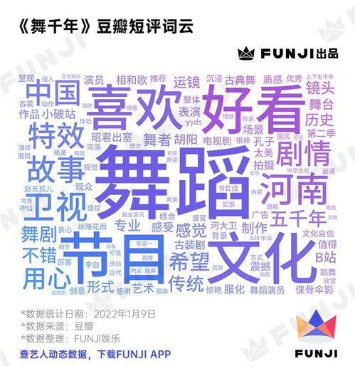  funji2021影视综黑马盘点综艺篇