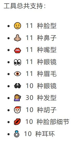  最近爆红的简笔画头像,用这个工具一键生成