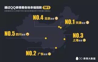  qq发布2016年度表情大数据龇牙表情连续五年最受欢迎