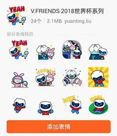  vivov.friends世界杯表情包来袭快收起来斗图