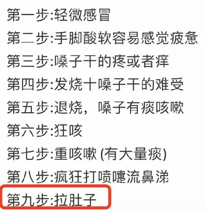 头像戴口罩确诊