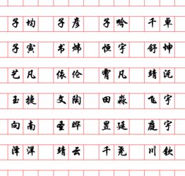 微信名字好寓意头像
