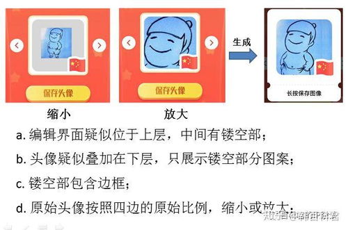  微信国旗头像刷屏,可是编辑头像的方法专利却不在腾讯手里微信官方