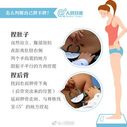  五月不减肥,一夏徒伤悲一分钟身材自测你需不需要减肥