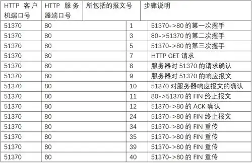 分析别人感情表情包身材
