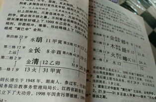  吴姓祖字辈取名大全