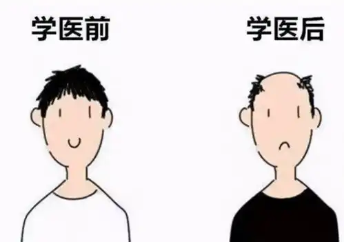  从大一到大四对比照走红,从土气变得动人,却莫名心疼医学生