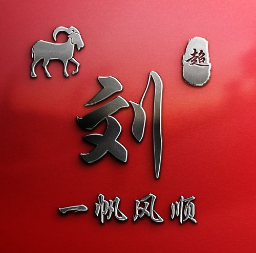  是时候换微信头像了,66款商务大气简约签名头像,请换上吧