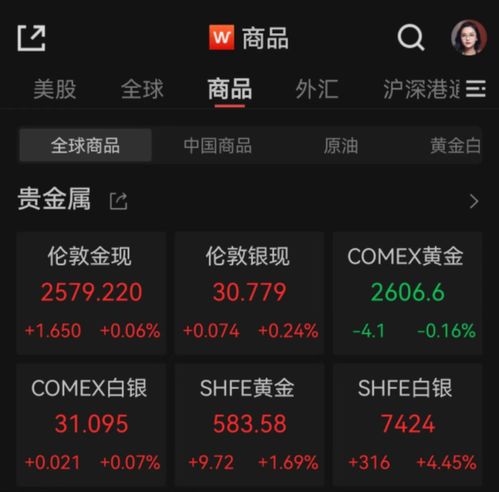  重磅事件即将来袭机构发出警告