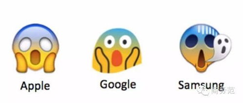  emoji新添了72个迷之表情,吃瓜群众前排围观