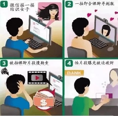  艳遇还是陷阱小心别中美人计