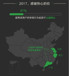 2017最火爆微信头像委内