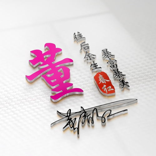  朋友们喜欢的微信头像做好了,3d高清艺术签名头像,有你的吗