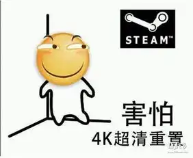 说的对的表情包滑稽
