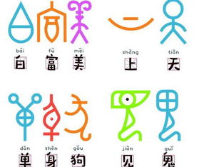担心表情包甲骨文